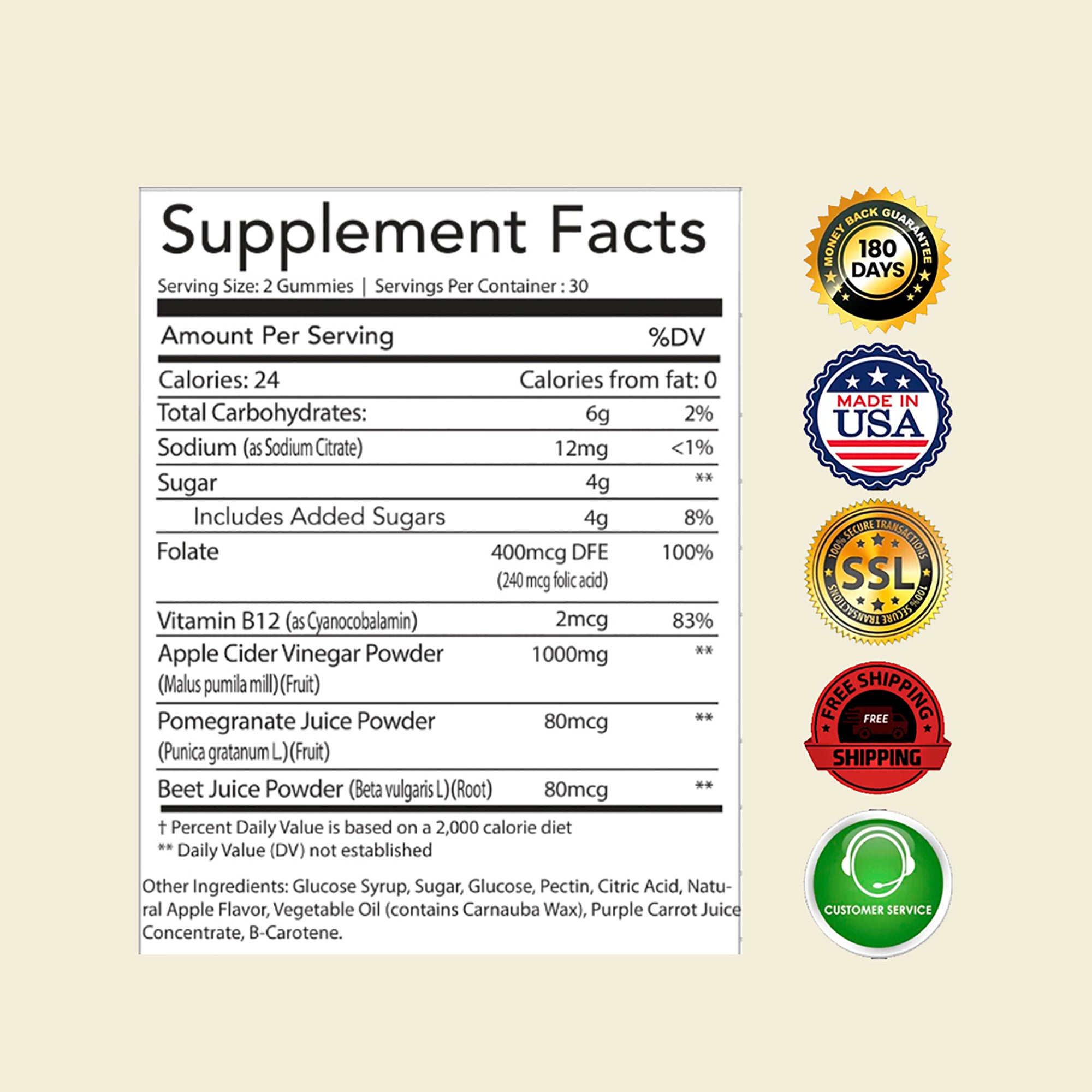 ACV Gummies