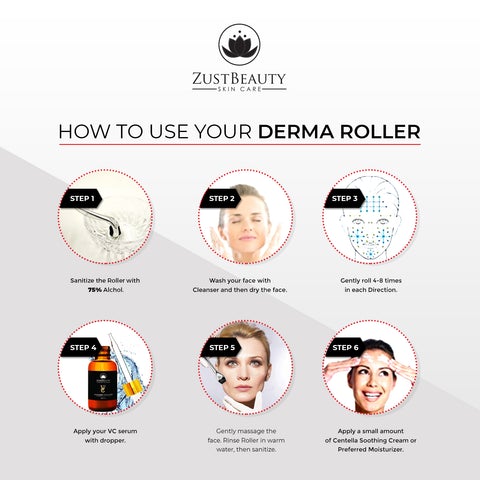 Wrinkle Reducing Derma Roller Kit - ZustBlack